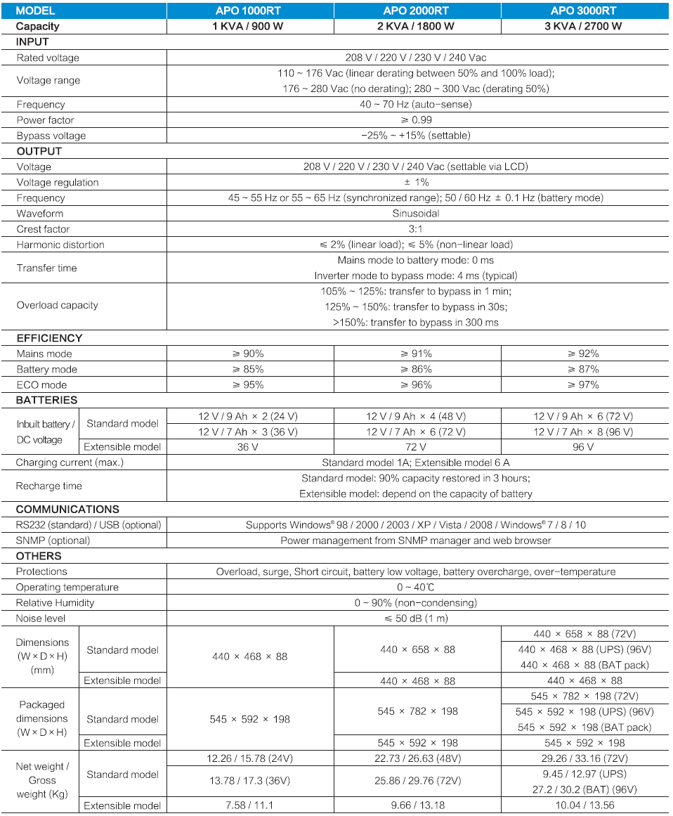 Audi 4000c Fuse Box Diagram 86